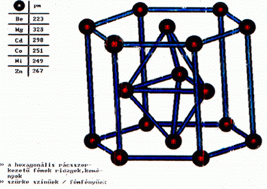 Lapközepes hexagon